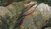 08 Immagine tracciato GPS- Sentiero fiori (alto)i-10lu23pg